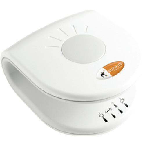 Ruckus MediaFlex 2800 Series Access Point
