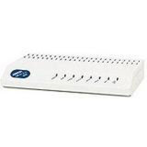 Adtran Data Networking