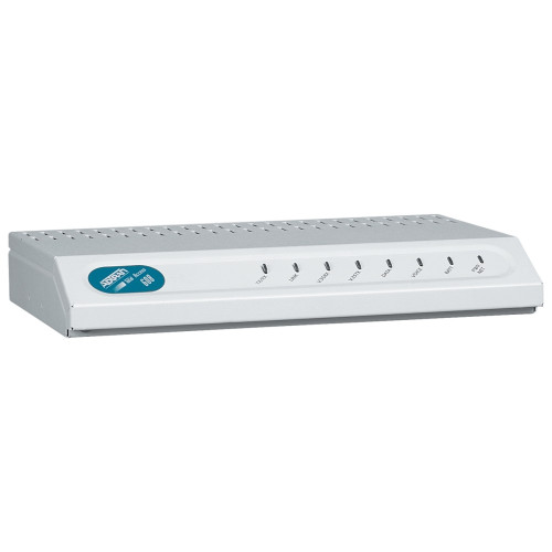 Adtran Data Networking