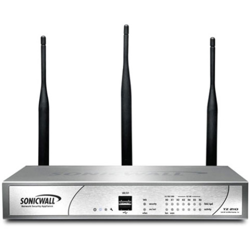 SonicWall Data Networking
