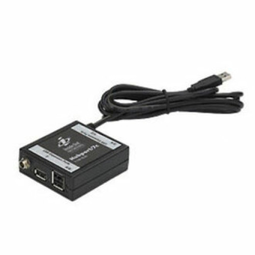 Digi Data Networking