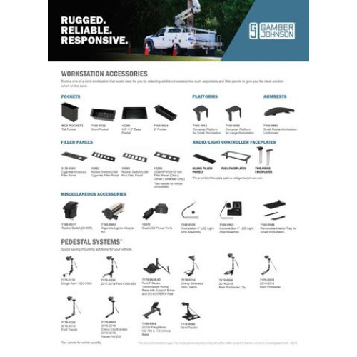 Gamber-Johnson Mobile Workstations Spare Parts