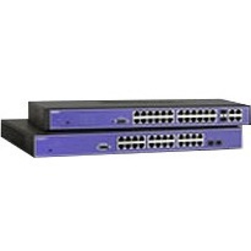 Adtran Data Networking