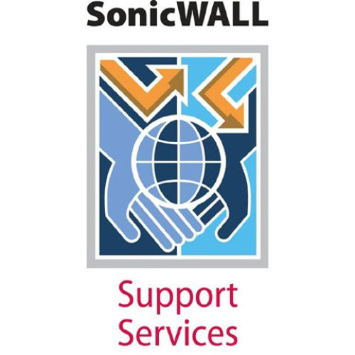 SonicWall Software