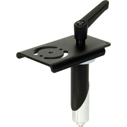 Gamber-Johnson Products