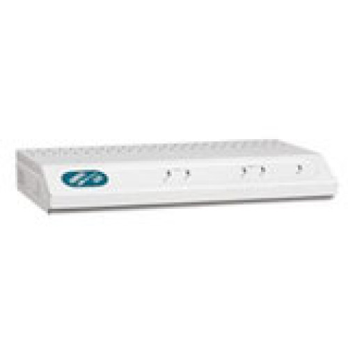 Adtran Data Networking