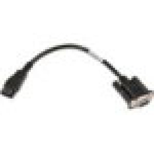 Intermec CV41 Products