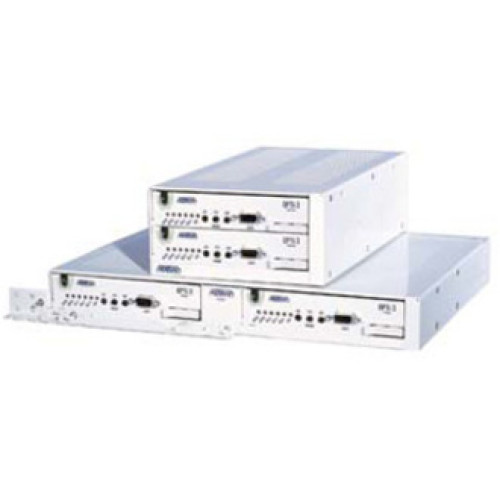 Adtran Data Networking