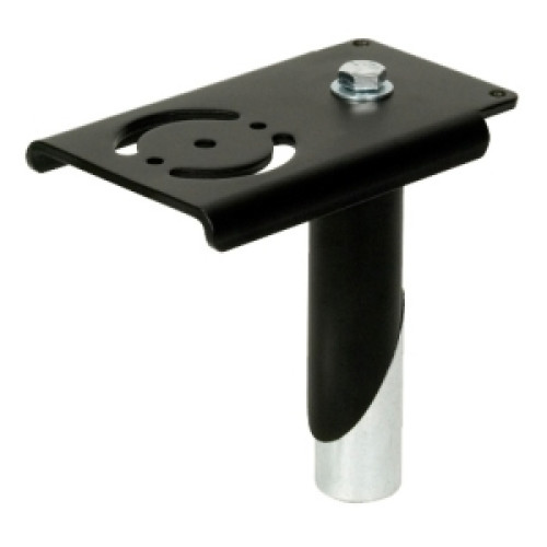 Gamber-Johnson Products