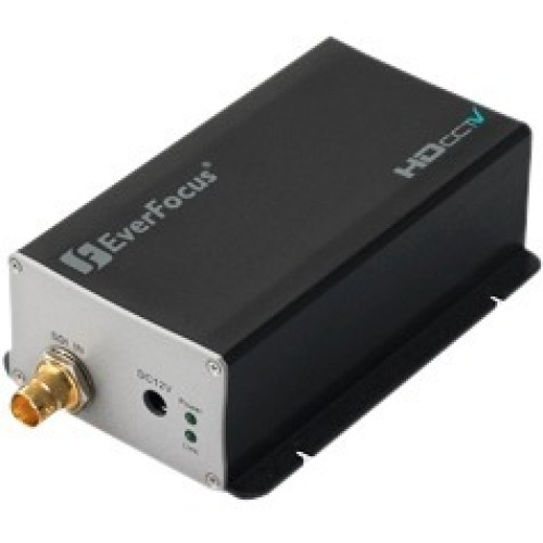 EverFocus Accessories Products