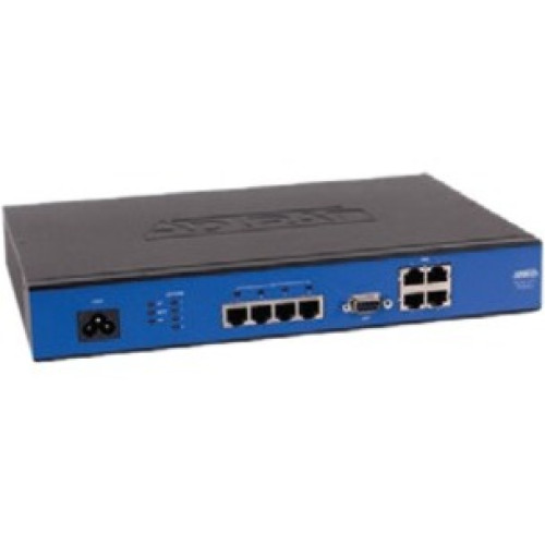 Adtran Data Networking