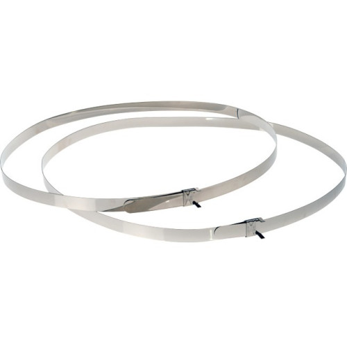 Axis Security Camera