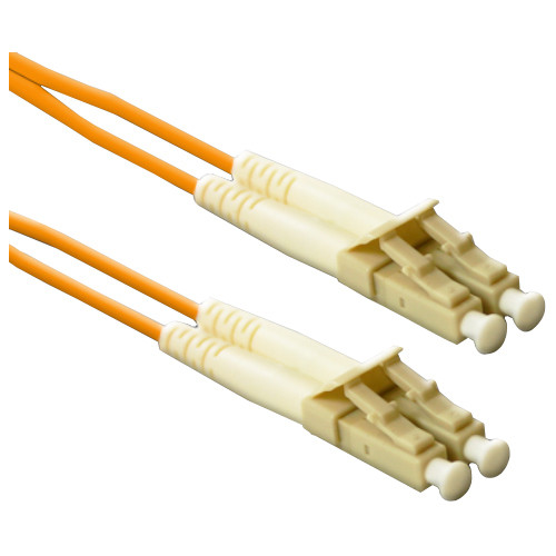 CP Technologies Products