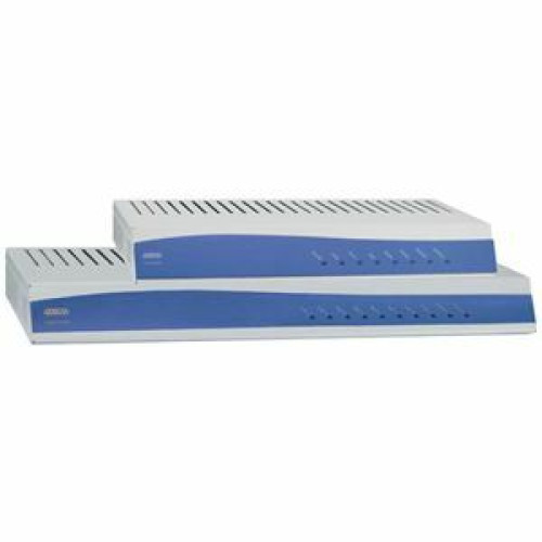Adtran Total Access 900 Series Data Networking