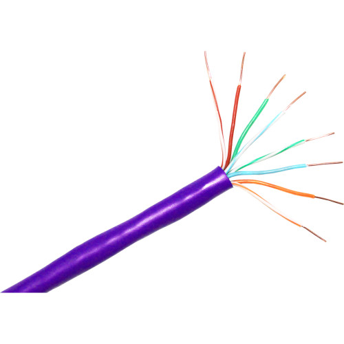 CP Technologies Products