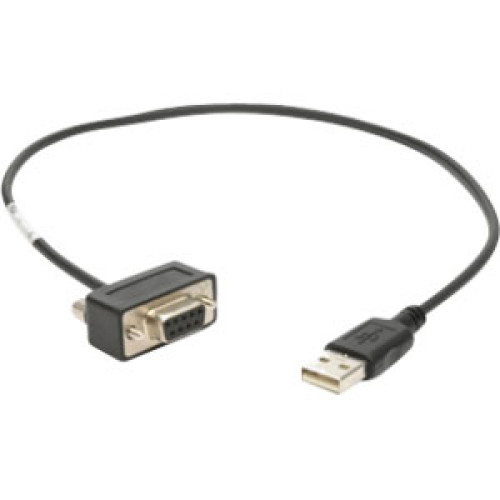 Symbol Cables Products