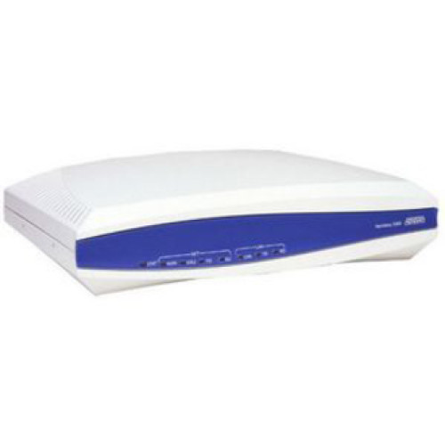 Adtran NetVanta 4000 Data Networking