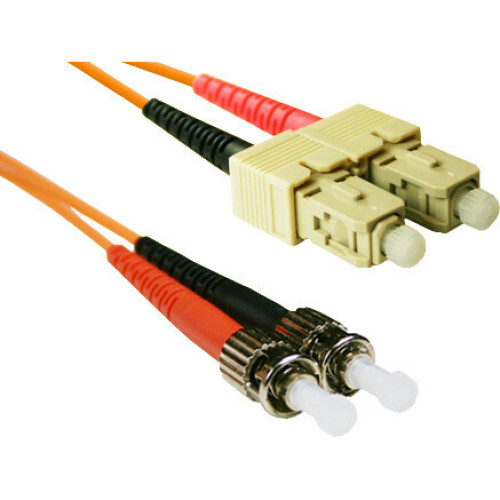 CP Technologies Products