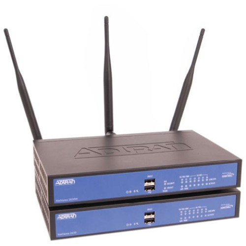 Adtran Data Networking