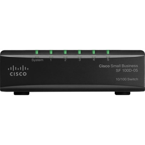 Cisco Accessories Products