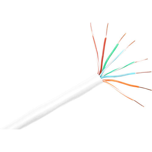 CP Technologies Products