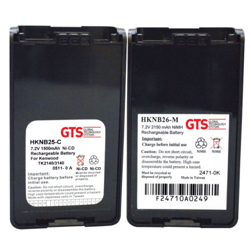 Global Technology Systems Symbol Replacement Batteries Battery