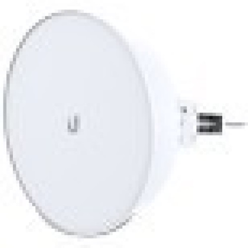 Ubiquiti Networks Data Networking