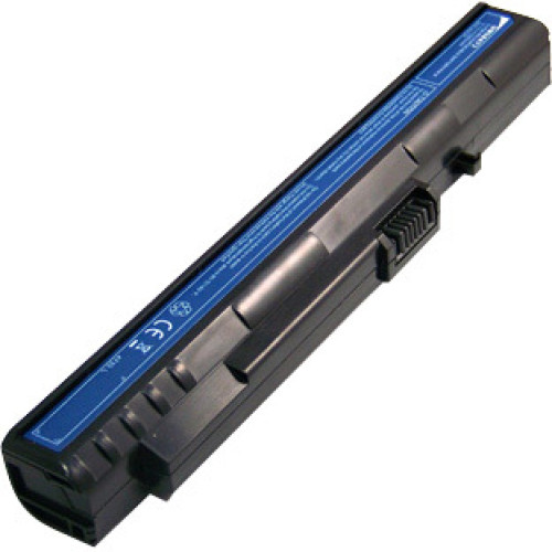 CP Technologies Products