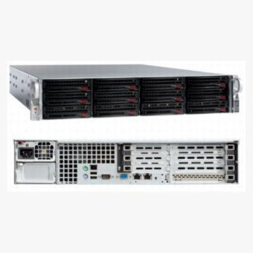Cisco Network Video Server