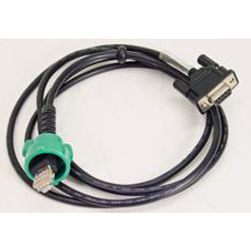 Zebra RW420 Accessory