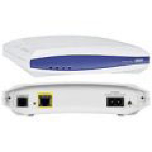 Adtran Data Networking