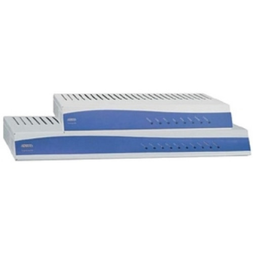 Adtran Total Access 900 Series Data Networking