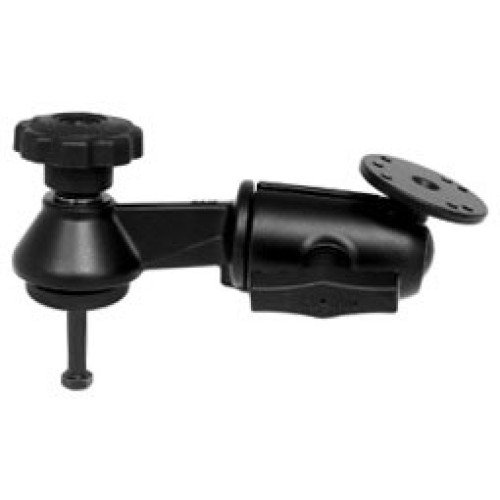 RAM Mount CCTV Camera Mount