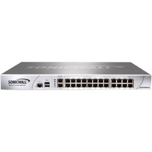 SonicWall Data Networking