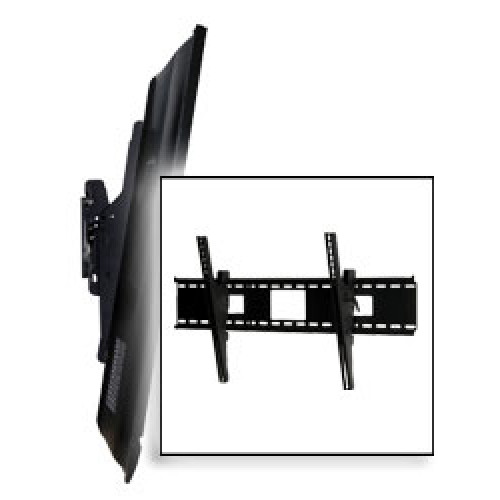 Peerless-AV Products