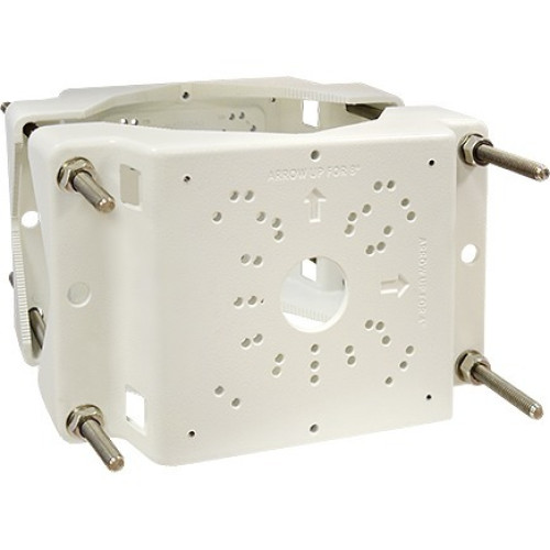 ACTi Security Camera