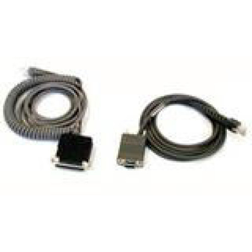 Datalogic PT2000 and TopGun Accessory