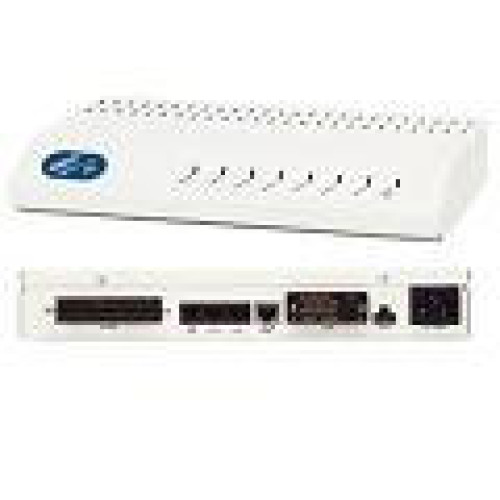 Adtran Data Networking