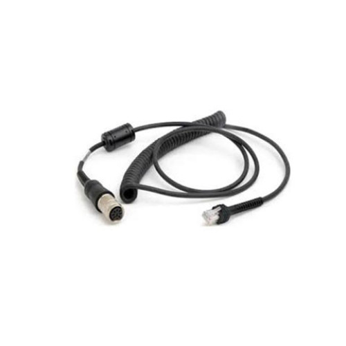 Intermec IV7 Accessory