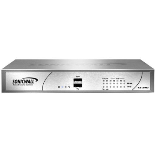 SonicWall Data Networking