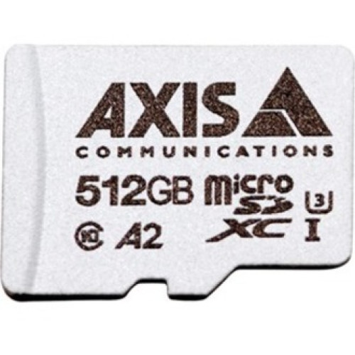 Axis Drive