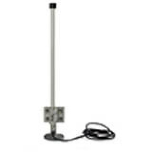 Axis Security System Products