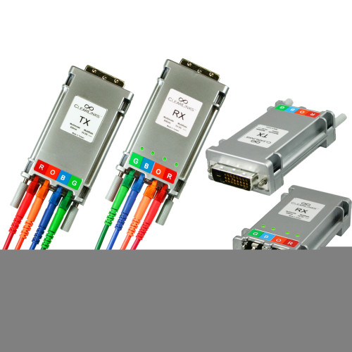 CP Technologies Products