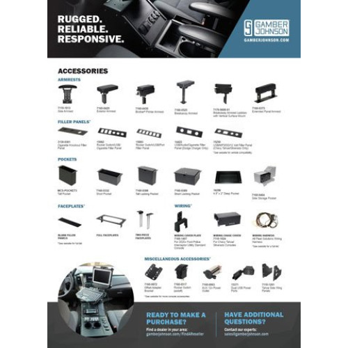 Gamber-Johnson Console Systems Spare Parts