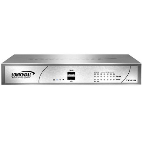 SonicWall Data Networking