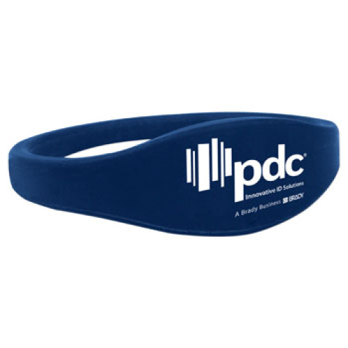 BCI Smart Rewearable ICODE-SLI Wristbands