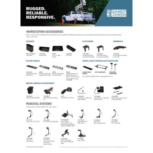 Gamber-Johnson Vehicle Accessory