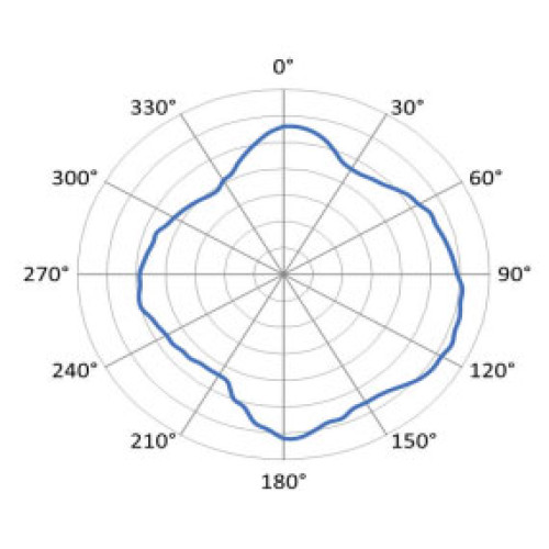 Zebra RFID Labels RFID Label