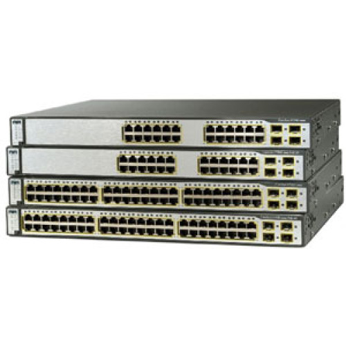 Cisco Accessories Data Networking