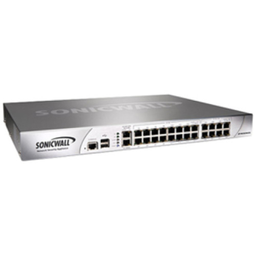 SonicWall Data Networking